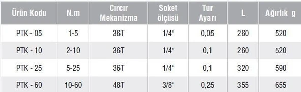 GAV PTK-60 SERİSİ TORK ANAHTARI - Resim 2