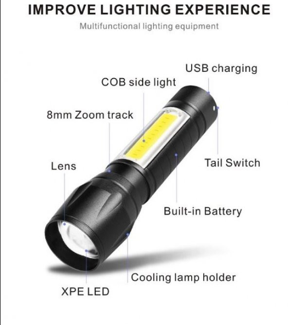 PT-4140 3 Mod Şarjlı 3 Watt 600 Lümen Süper Parlak Cob Led El Feneri Zoomlu Flaşörlü Polis Feneri ürün görseli 1