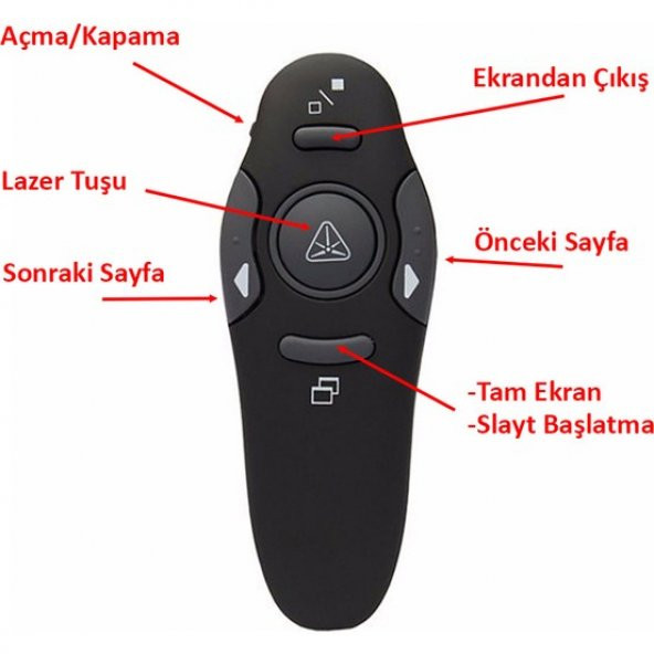 gaman Kablosuz Sunum Kumandası Wireless Presenter 15 Metre Çekim Mesafe ürün görseli 1