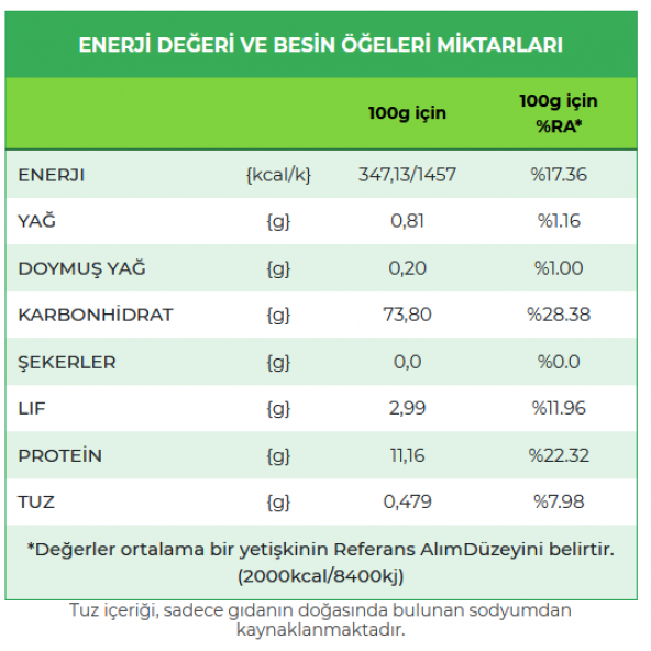 HEKIMOGLU SÜPER-1 5KG PASTALIK BÖREKLİK - Resim 3