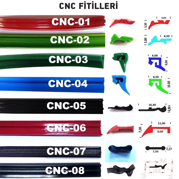 Contacall Cnc Tezgah Eksen Sıyırıcı Hareketli Eleman Fitili CNC -04 / 1 Metre  Siyah ürün görseli 1