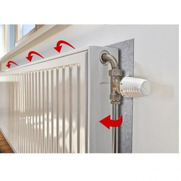 3 ADET Petek Radyatör Arkası Isı Yalıtım Levhası 50x100 cm ürün görseli 1