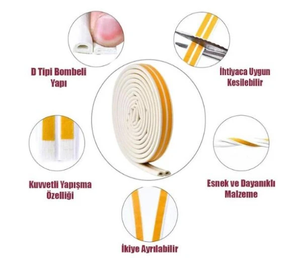 Contacall Bondit 2'li Kauçuk Kapı ve Pencere Izolasyon Bandı Fitili 1X2 2 MT Beyaz ürün görseli 1