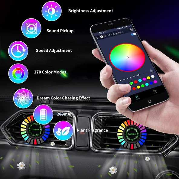 gaman 2 Adet Araç Kokusu Özellikli 24 Ledli Bluetoothlu Ekolayzer ürün görseli 1