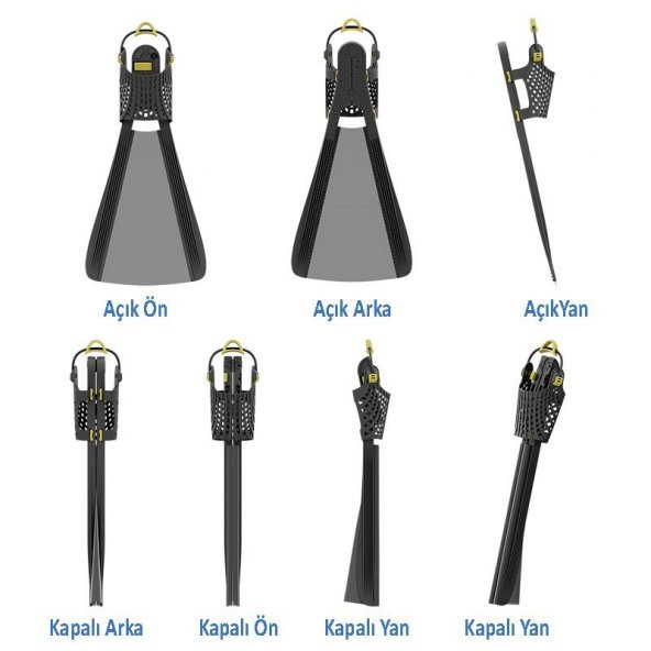 FOLDING FINS Katlanır Palet, Siyah/Sarı - Resim 2