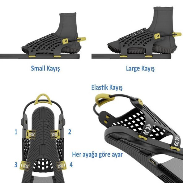 FOLDING FINS Katlanır Palet, Siyah/Sarı - Resim 3