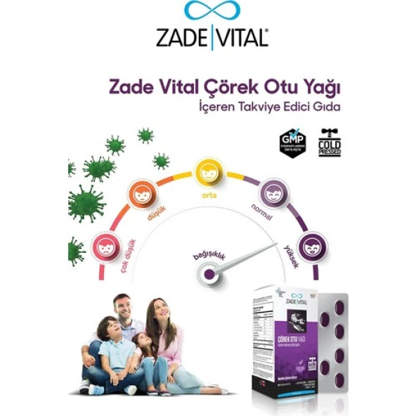 Zade Vital Çörek Otu Yağı 900 Mg 60 Kapsül ürün görseli 1