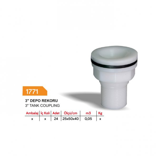 Depo Rekoru / 3 Parmak ürün görseli 1