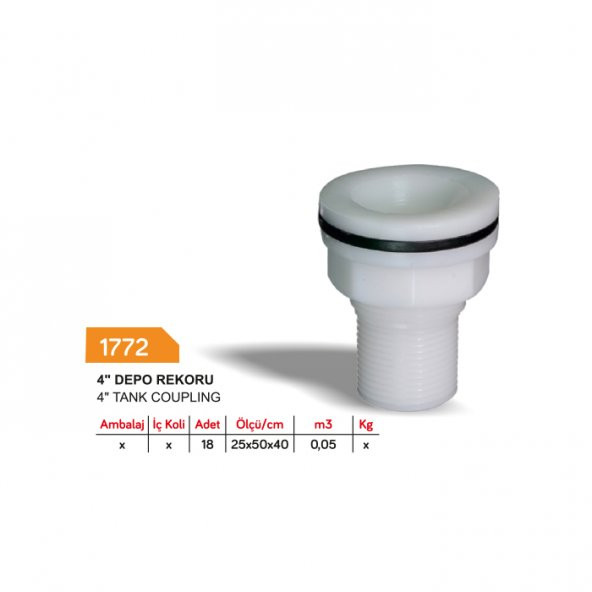Depo Rekoru / 4 Parmak ürün görseli 1