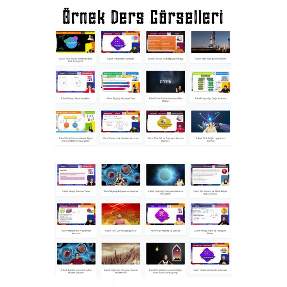 11. Sınıf Tüm Dersler Dijital Eğitim Seti - Resim 3