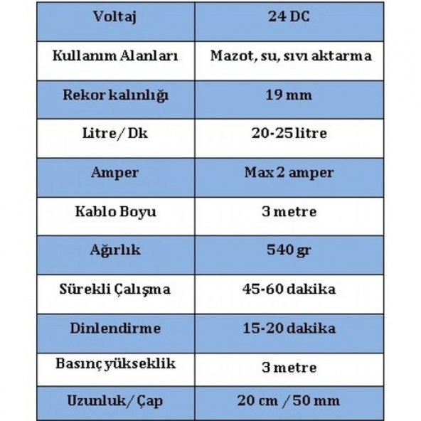 24 VOLT DÜZEY MAZOT POMPASI BÜYÜK  (ALÜMİNYUM) ürün görseli 1