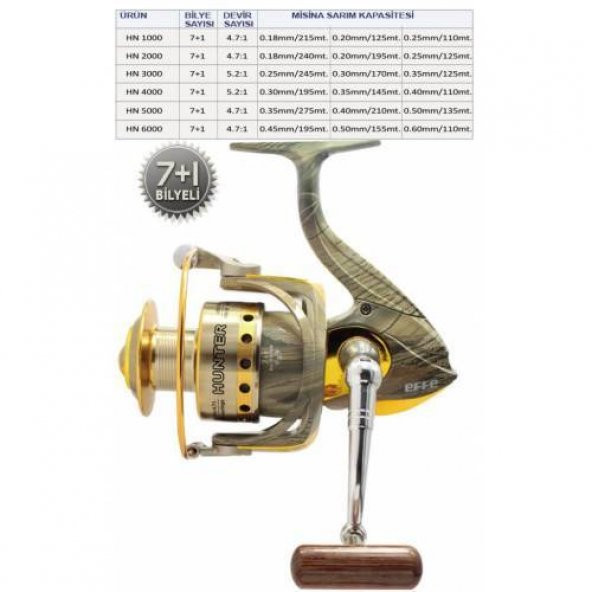 EF.FE HUNTER HN.2000 LRF MAKİNA 4.7.1. DR METAL ürün görseli 1
