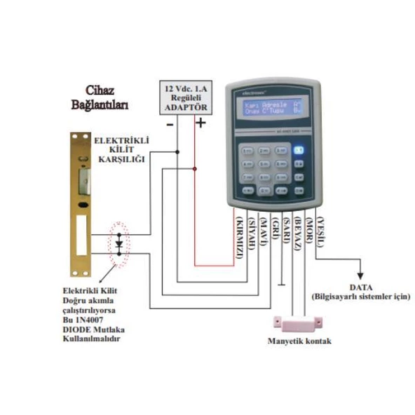 Electrosec AC-1567LKR Rfid Lcd Okuyucu Keypad - Resim 2