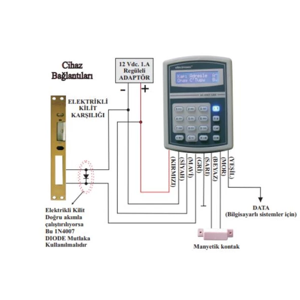 Electrosec  AC-1567LKR Rfid Lcd Okuyucu Keypad - Resim 2