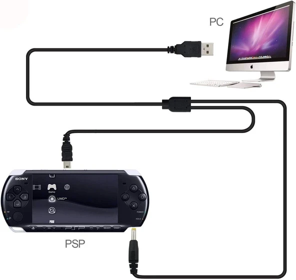 PSP Şarj ve Data Kablosu PSP USB Kablo Film Müzik Oyun Aktarma 1000 2000 3000 E1004 ürün görseli 1