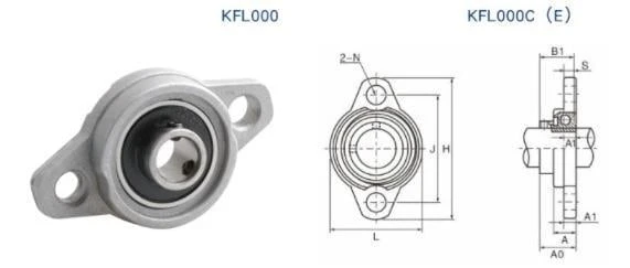 Kfl001 Yataklı Rulman(12mm) - Resim 8