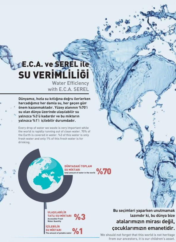 E.C.A. 102102494 Spylos Banyo Bataryası - Resim 4