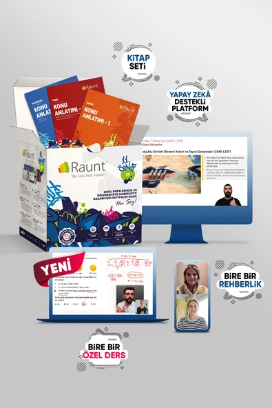 Raunt 11. Sınıf Eşit Ağırlık Raunt Pro Paketi (Dijital+Kitap) ürün görseli 1