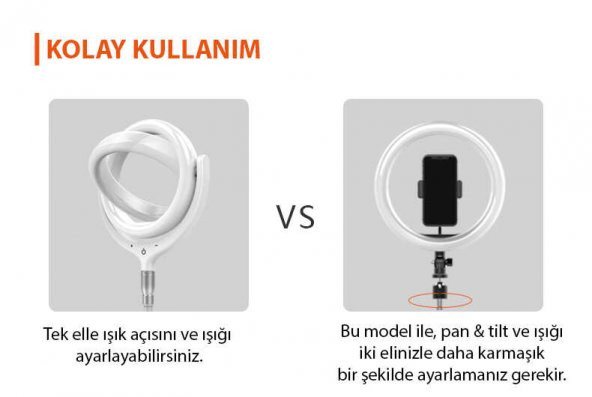 Zore F-539A Işıklı Telefon Tutucu Ring Light - Resim 6