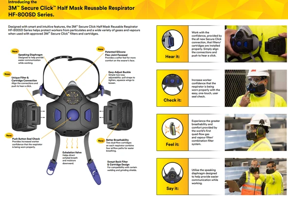 3M HF-802 Secure Click Orta Boy Yarım Yüz Maske - Resim 5