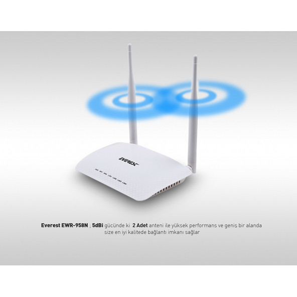 Everest EWR-958N 300 Mbps 1 WAN '' 4 LAN Port WISP''Repeater''Access Point 2.4GHz Beyaz Kablosuz Router ürün görseli 1