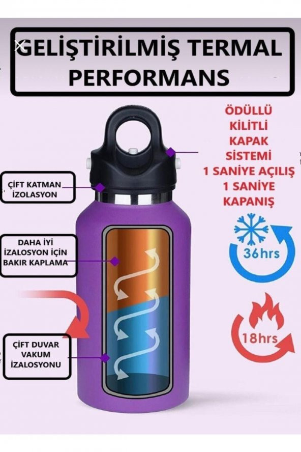 Revomax 16 Oz 473 ml Paslanmaz Çelik Termos Beyaz - Resim 5