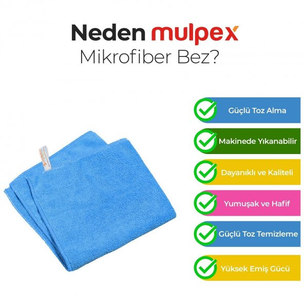 Mulpex Mikrofiber Genel Temizlik Bezi Mavi 40X40 cm. - 400 Adet ürün görseli 1