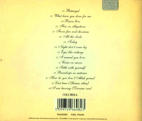 MANDO - BETRAYAL (CD)(1998) - Resim 2