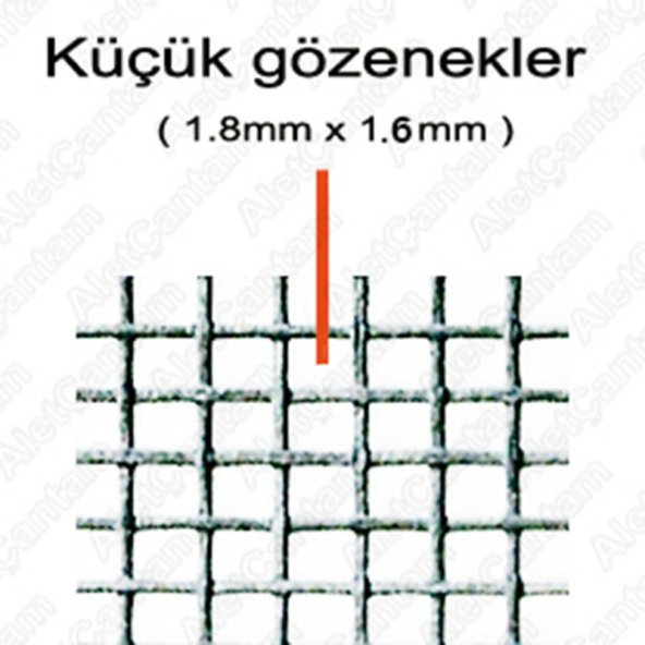 Aletçantam Sinek Teli 160CM x 200CM Sineklik Tülü Fiberglass (Güneşe Dayanıklı) ürün görseli 1