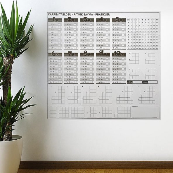 Çarpım Tablosu Ezberleme Manyetik Duvar Tablosu Stickerı 105 x 100 cm ürün görseli 1
