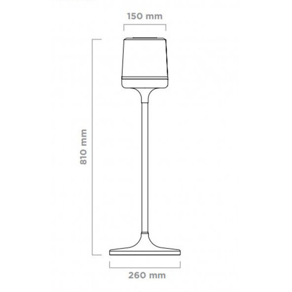 Carpex TrioScent Pro Koku Difüzörü - Beyaz - Resim 3