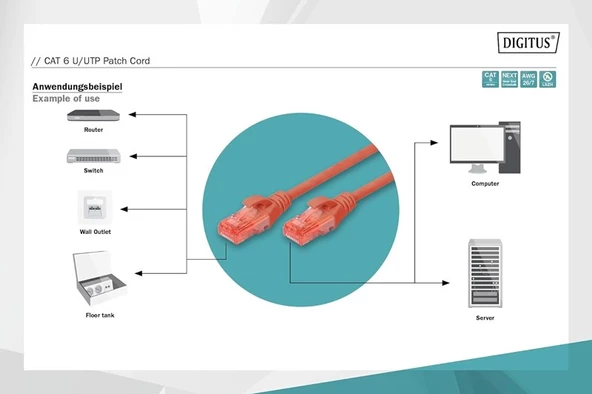 Digitus Patch Kablo Cat6 Kırmızı (2m) - Resim 2