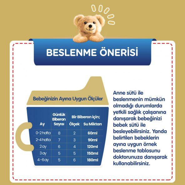 Bebelac Gold 2 Çocuk Devam Sütü 350 gr 3'lü Paket - Resim 8