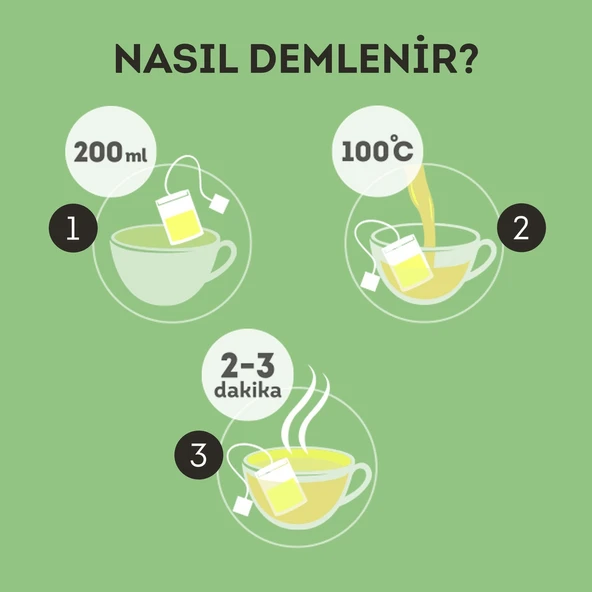 Lipton Yeşil Çay Sade Bitki Çayı 2li Paket - Resim 5