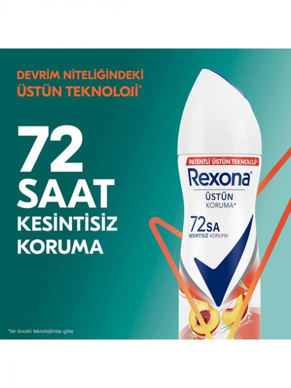 Rexona Kadın Deodorant Şeftali & Limon Otu 72 Saat Kesintisiz Üstün Koruma 150 ml ürün görseli 1