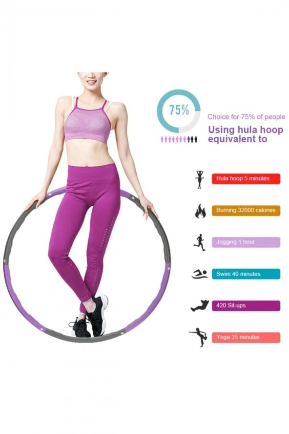 Buffer 1500 Gr Ağırlıklı Hulahop Çemberi 6 Parça 100 Cm Çapında Geçmeli Pilates Egzersiz Hulahoop Çemberi ürün görseli 1