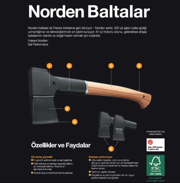 Fiskars N10 Norden Parçalama Baltası  1051143 ürün görseli 1