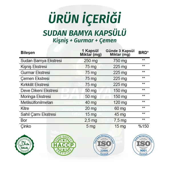 Bamya Kapsül (Okra Capsule)  60 Adet - Resim 3
