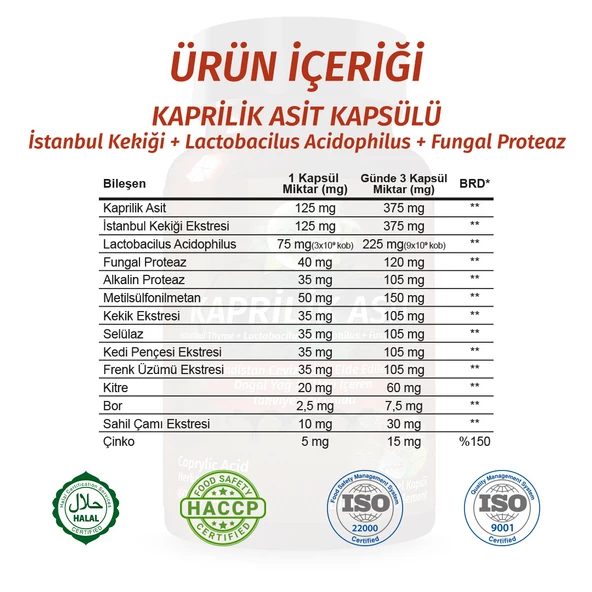 Kaprilik Asit Kapsül (CAPRYLİC ACİD CAPSULE) 60 Adet - Resim 3