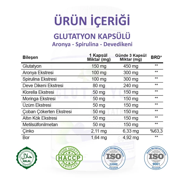 Glutatyon Kapsül (GLUTATHİONE CAPSULE) 60 adet - Resim 3