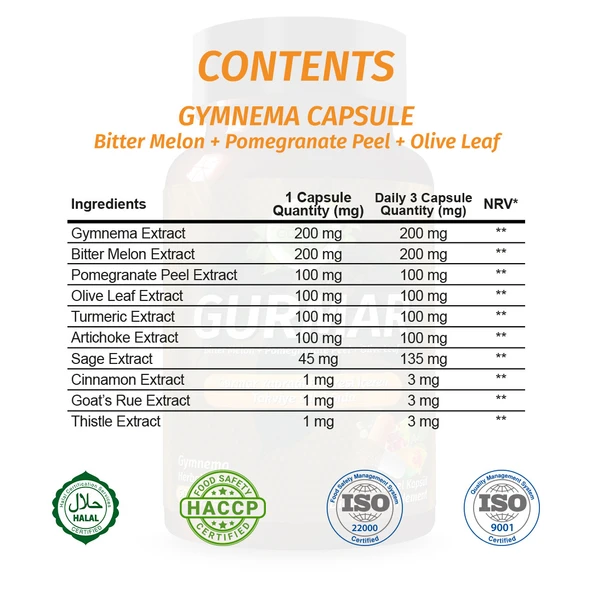 Gurmar Kapsül (Gymnema Capsule) 60 Adet - Resim 2