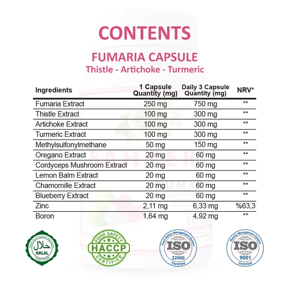 Şahtere Kapsül (FUMARİA CAPSULE) 60 Adet - Resim 2