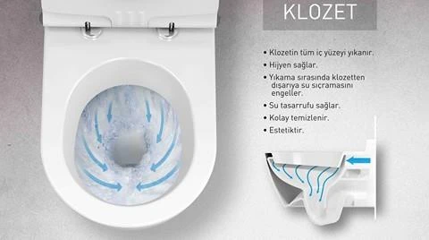 Serel Basic Kanalsız Asma Klozet Kapak Hariç 0426ODS110H - Resim 4
