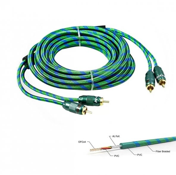 For-X Fr-x Anfi Kablo 2rca 2rca 5 Metre Bakır X-1122g ürün görseli 1