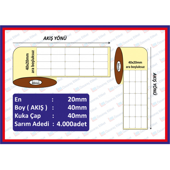 20x40 4lü ECO TERMAL ETİKET ( 4000 li ) ürün görseli 1