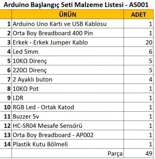 Arduino Başlangıç Kodlama Seti - AS001 - Resim 3
