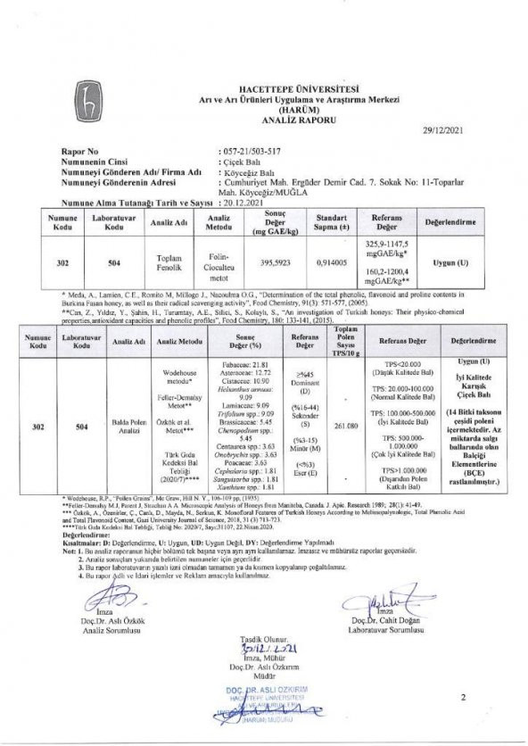 Kb Köyceğiz Balı Çiçek Balı 10 Kg Teneke - Resim 6