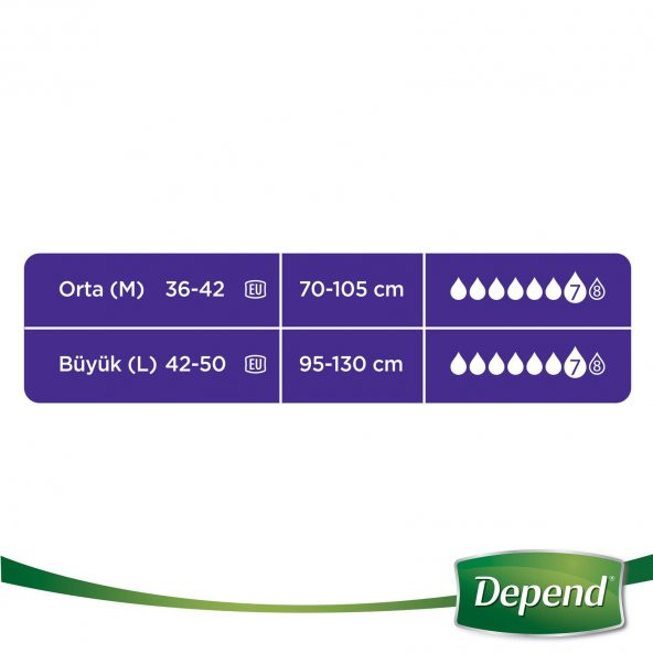 Depend Emici Külot Bayan Large 30'lu - Resim 4