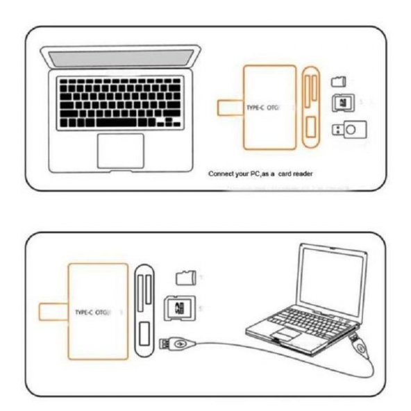 Type C Usb 3.1 Kart Okuyucu Micro Usb Sd Card Reader Çevirici - Resim 5