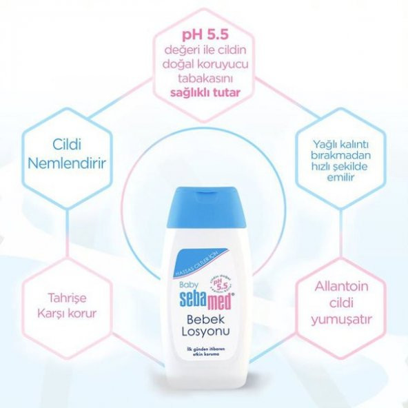 Sebamed Bebek Vücut Losyonu 200 ml - Resim 4